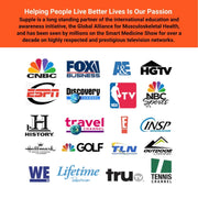 Logos of various television networks that Supple Products have aired on with text about Supple's partnership with the Global Alliance for Musculoskeletal Health.