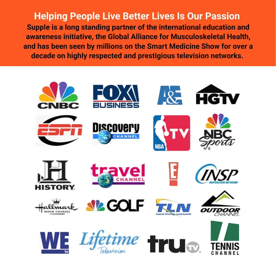 Logos of various television networks that Supple Products have aired on with text about Supple's partnership with the Global Alliance for Musculoskeletal Health.