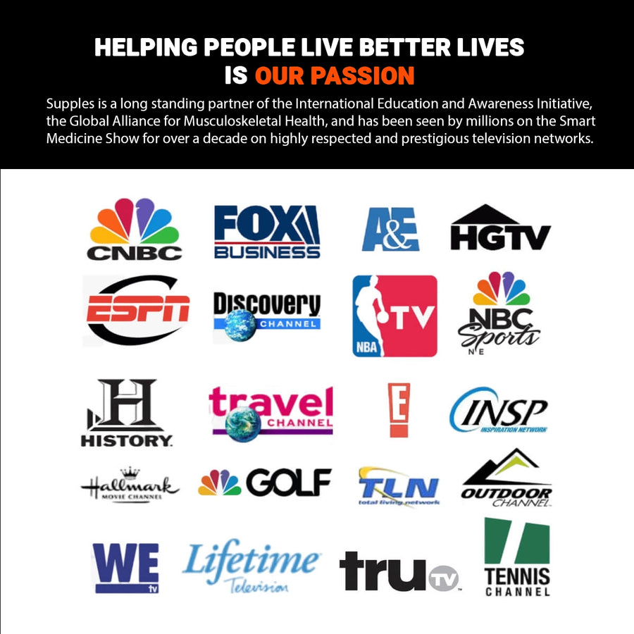 Logos of various television networks that has aired the Supple Brand on a white background with text about a company's passion for helping people live better lives.