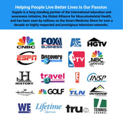 Logos of various television networks that Supple Products have aired on with text about Supple's partnership with the Global Alliance for Musculoskeletal Health.