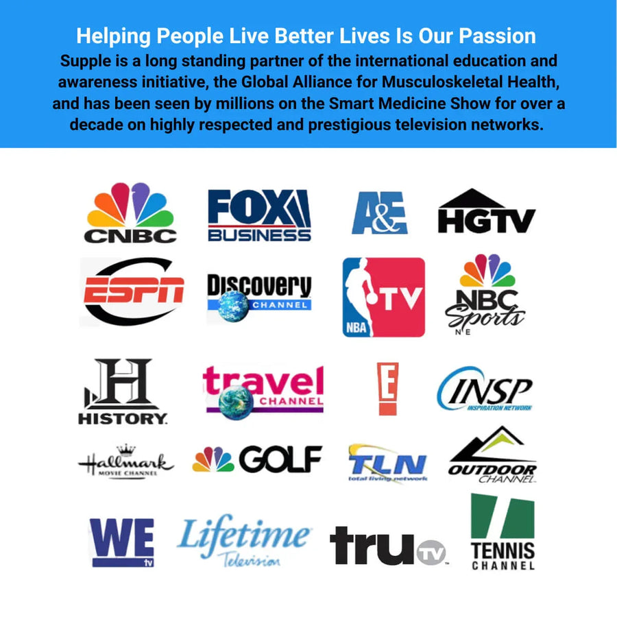Logos of various television networks that Supple Products have aired on with text about Supple's partnership with the Global Alliance for Musculoskeletal Health.