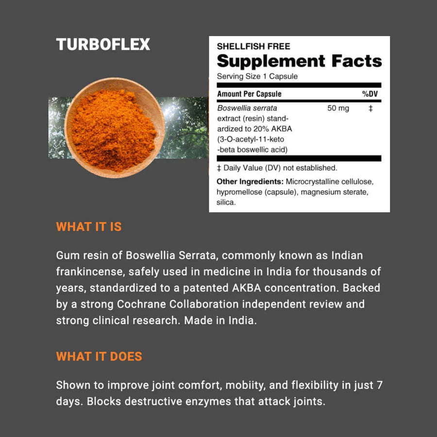 Supple Turboflex supplement facts and description on a dark background background